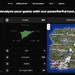 Step 2: Analyze