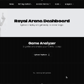 User dashboard
